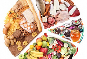 ПРОСТЫЕ ПРАВИЛА СОЧЕТАНИЯ ПРОДУКТОВ ПО БРЕГГУ