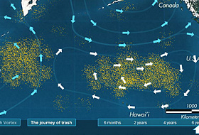 Мусорная планета