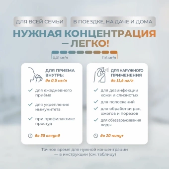 Купить Ионизатор воды Аквалайф мини Серебро