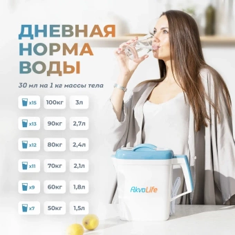 Купить Ионизатор воды Akvalife