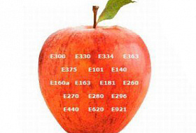 Теория заговора. Пищевая безопасность